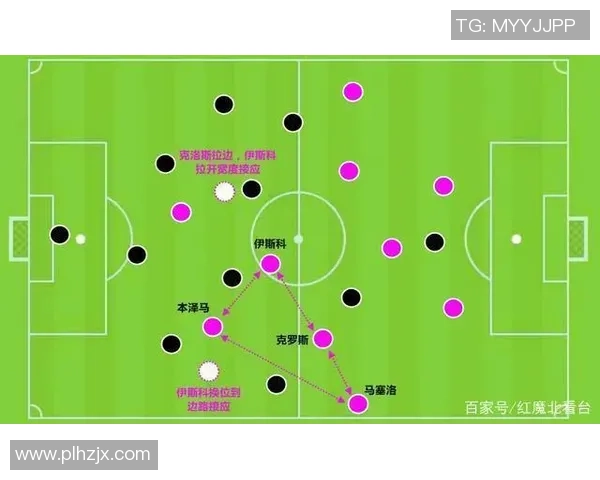 南京篮球队边路渗透创新策略解析与战术演变探讨