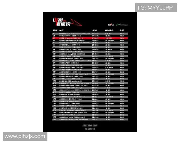 南京极限运动队荣登全国意识排行榜第四位引发热议 南京极限运动队荣登全国意识排行榜第四位引发热议