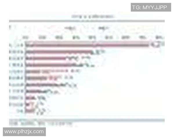 南京街舞队心理素质深度对比分析与团队表现的关系探讨