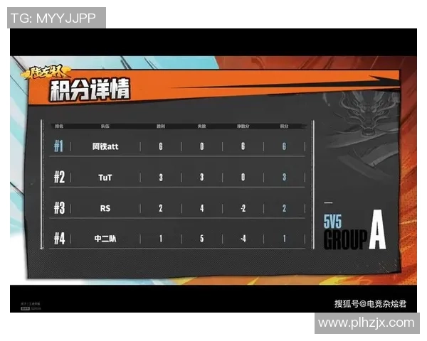广州网球队以99分领跑挑战赛积分榜展现强劲实力 广州网球队以99分领跑挑战赛积分榜展现强劲实力