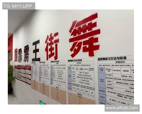 成都街舞队心理素质创新高引领街舞界新风潮