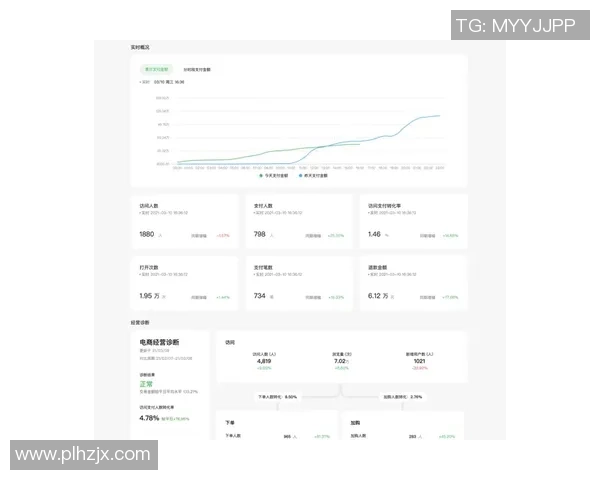 数据分析探讨WE战队在赛事中的节奏表现与影响因素分析 数据分析探讨WE战队在赛事中的节奏表现与影响因素分析